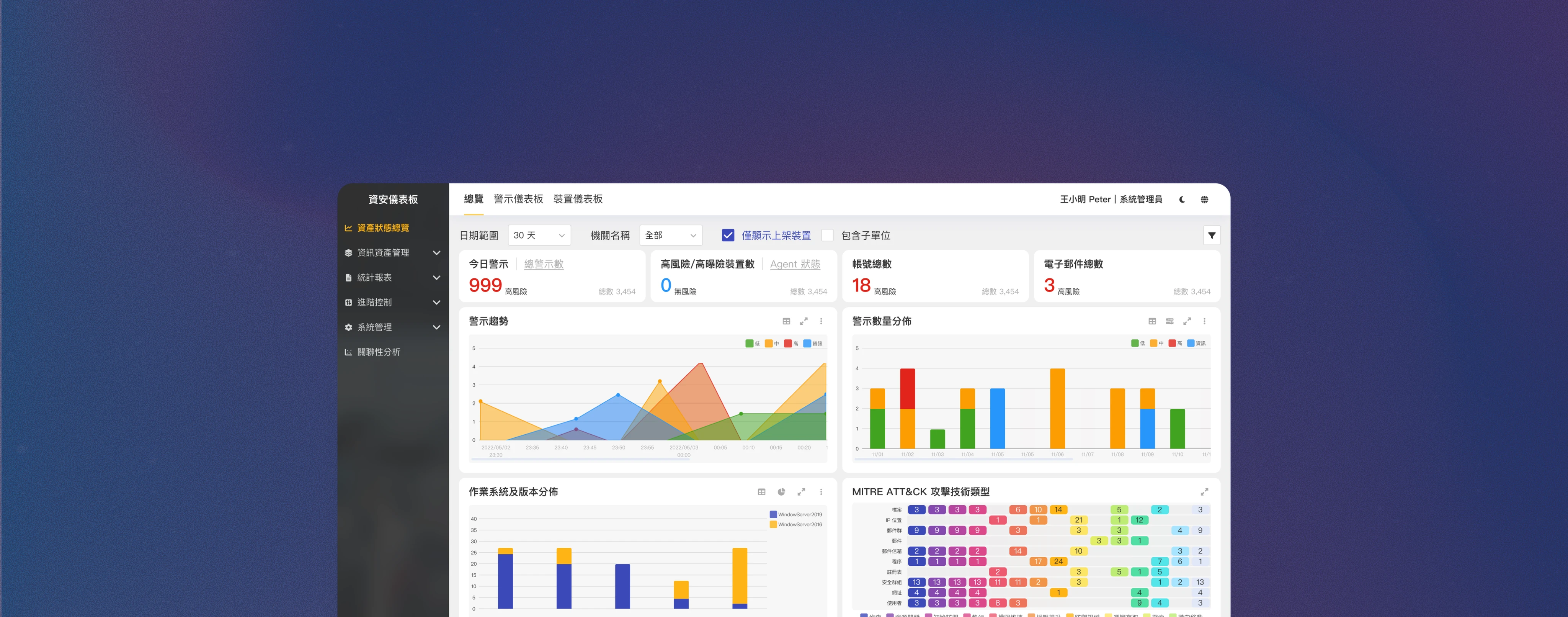 2022-2025 資安產品設計案例集